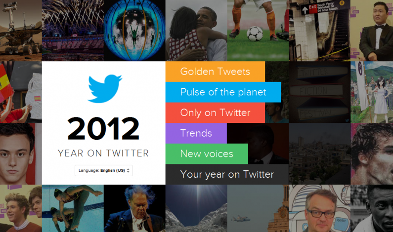 Twitter, Google i Facebook podsumowują rok 2012