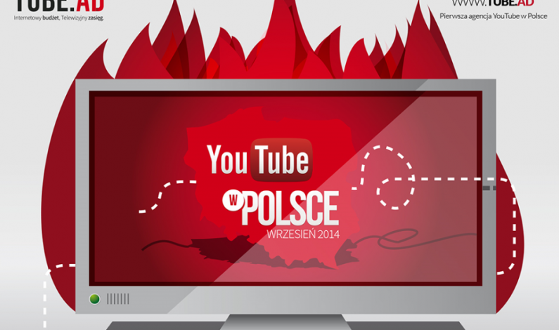 YouTube w Polsce w 2014 roku