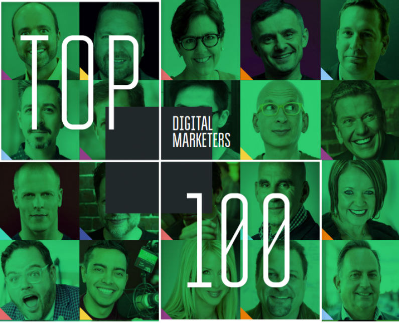 100 topowych digital marketerów 2018 według Brand24