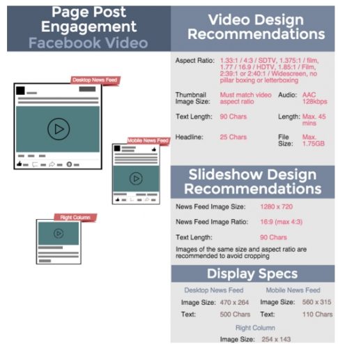Complete 2016 Guide to Facebook Image Sizes - Andrew Hubbard - Google Chrome 2016-03-10 12.53.40