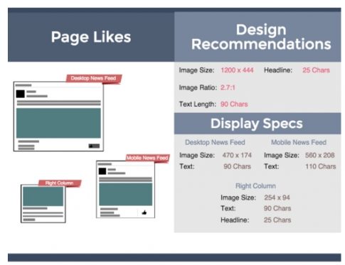 Complete 2016 Guide to Facebook Image Sizes - Andrew Hubbard - Google Chrome 2016-03-10 12.54.15