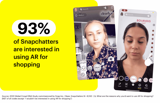 GIF z informacją, że aż 93% Snapchatterów chętniej robi zakupy, gdy jest wykorzystana technologia AR. 